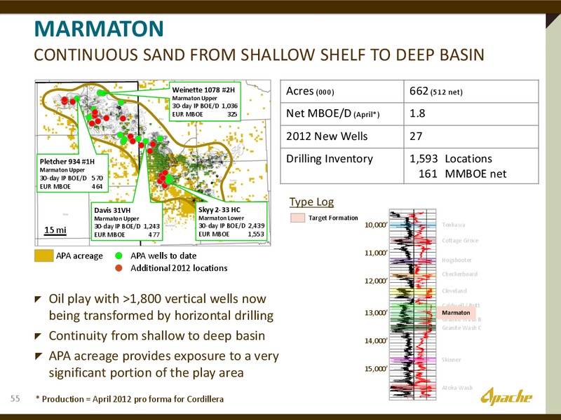 2012 INVESTOR DAY – Apache Corp – slide 54