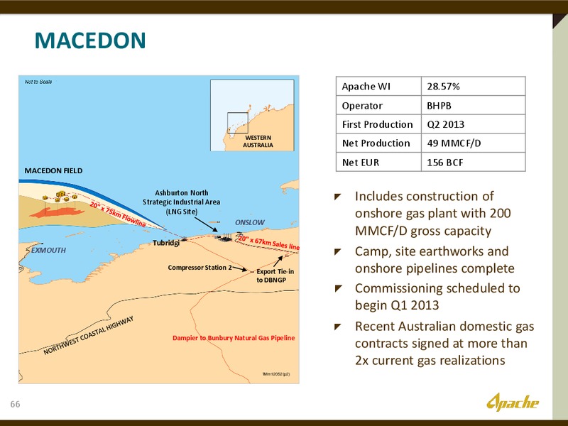 2012 INVESTOR DAY – Apache Corp – slide 65