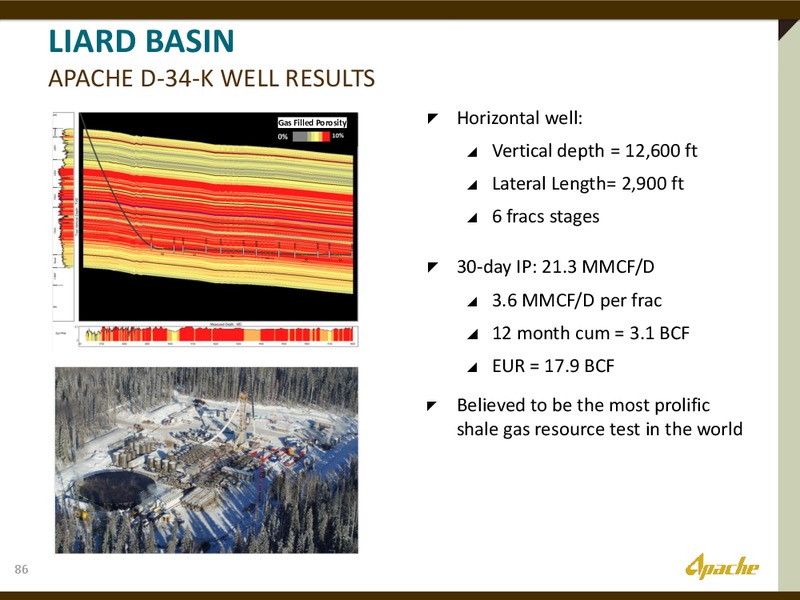 2012 INVESTOR DAY – Apache Corp – slide 85