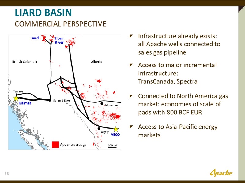2012 INVESTOR DAY – Apache Corp – slide 87
