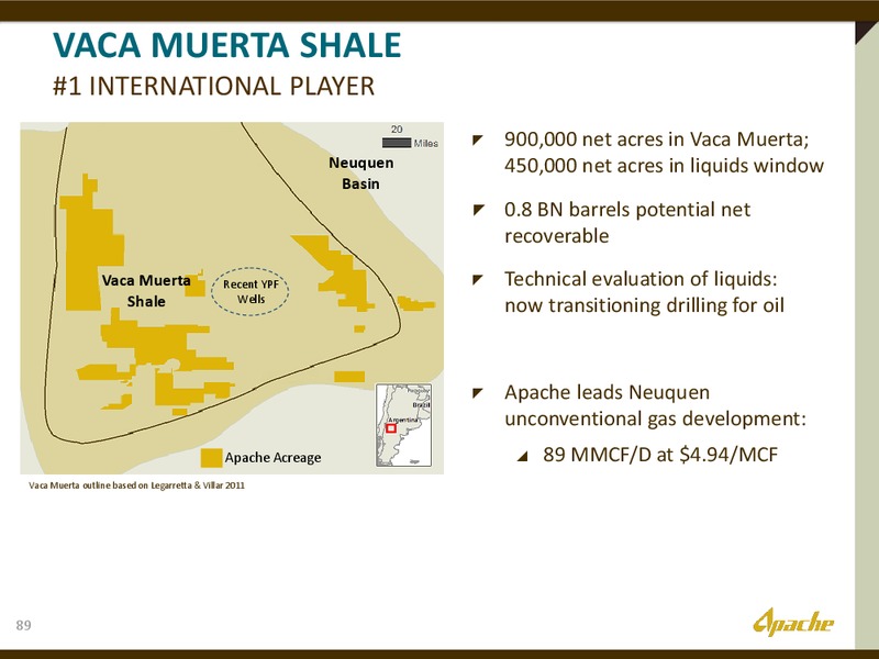 2012 INVESTOR DAY – Apache Corp – slide 88