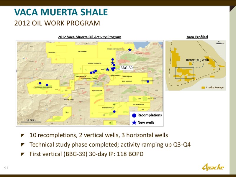 2012 INVESTOR DAY – Apache Corp – slide 91