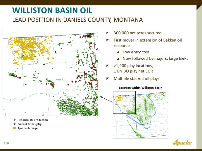2012 INVESTOR DAY – Apache Corp – slide 99