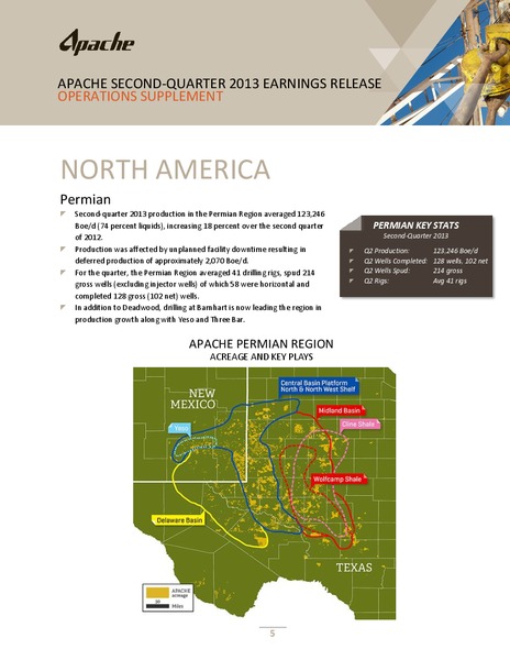 Q3 2013 Operations Report – Apache Corp – slide 6