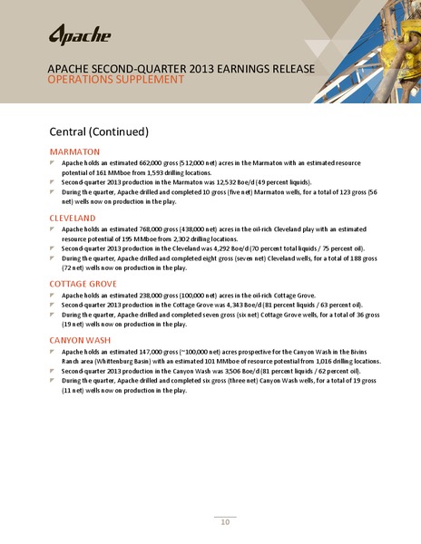 Q3 2013 Operations Report – Apache Corp – slide 11