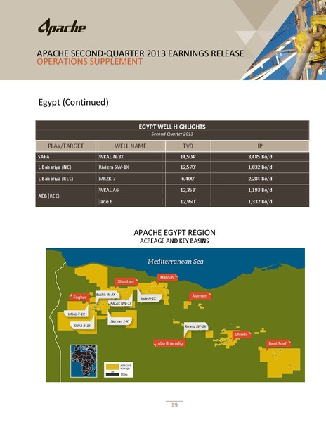 Q3 2013 Operations Report – Apache Corp – slide 20