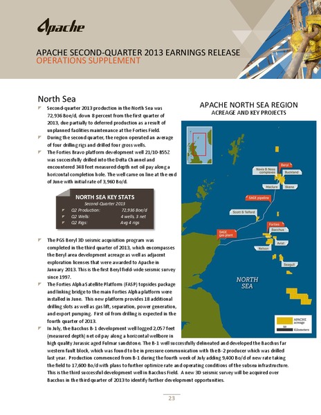 Q3 2013 Operations Report – Apache Corp – slide 24