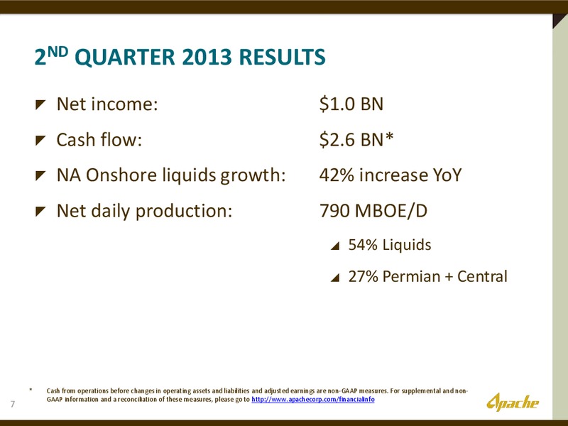 INVESTOR PRESENTATION – Apache Corp – slide 6