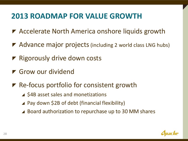 INVESTOR PRESENTATION – Apache Corp – slide 27
