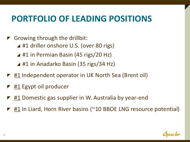 EXPLORING WHATS POSSIBLE IN THE PERMIAN – Apache Corp – slide 5