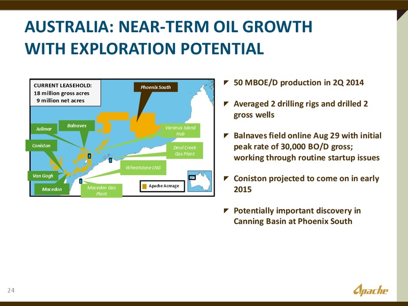 BARCLAYS CEO ENERGY  POWER CONFERENCE – Apache Corp – slide 23