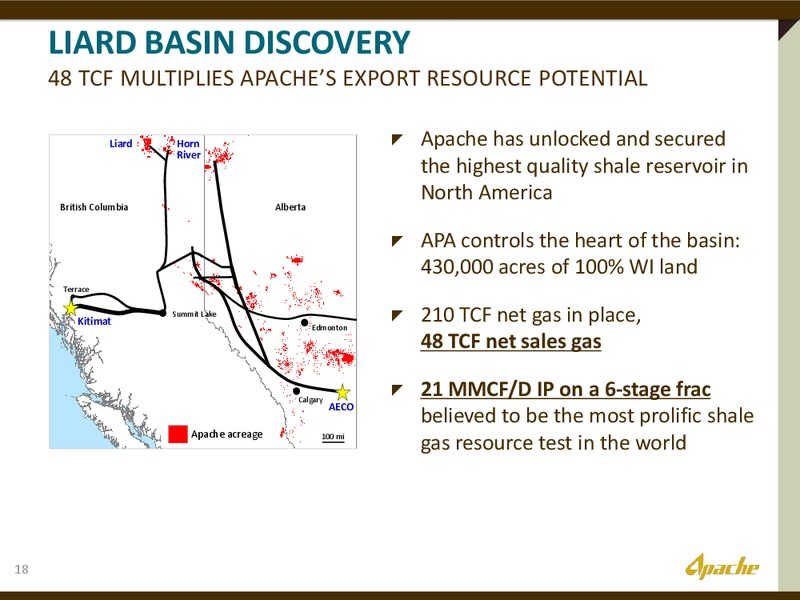 BARCLAYS CEO ENERGY POWER CONFERENCE – Apache Corp – slide 17