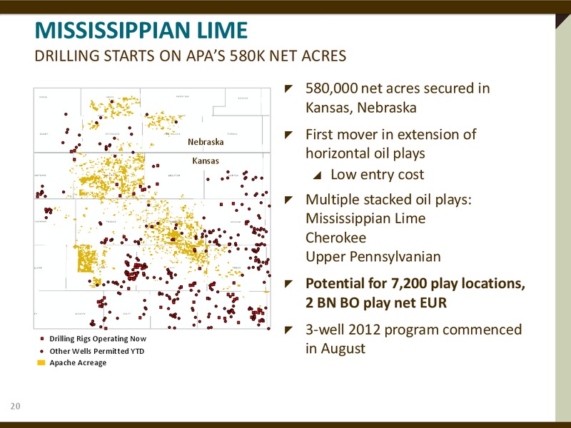 BARCLAYS CEO ENERGY POWER CONFERENCE – Apache Corp – slide 19