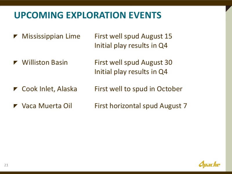 UBS BUS TOUR – Apache Corp – slide 20