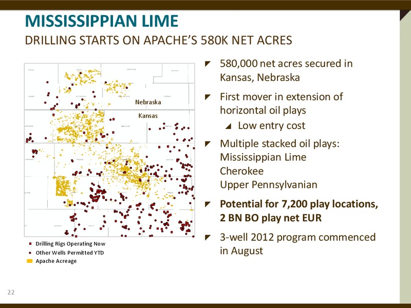 UBS BUS TOUR – Apache Corp – slide 21