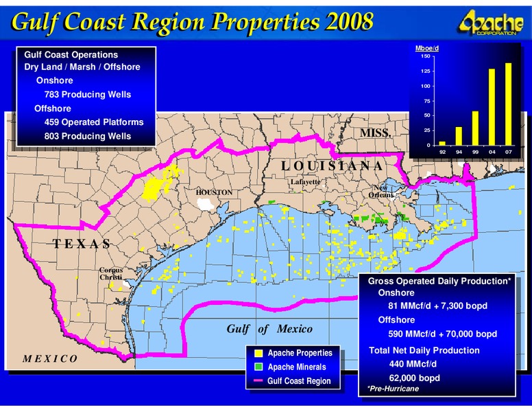 2008 ANALYST REVIEW – Apache Corp – slide 3