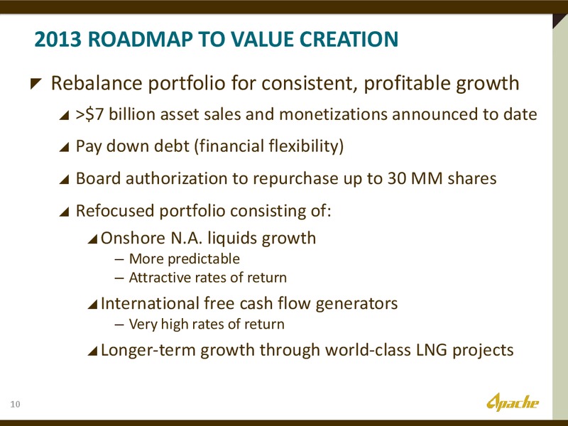 Barclays Bus Tour Presentation – Apache Corp – slide 9