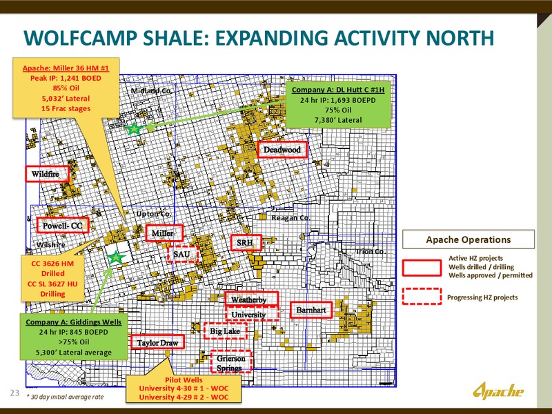 Barclays Bus Tour Presentation – Apache Corp – slide 22