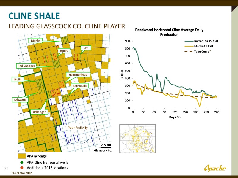 Barclays Bus Tour Presentation – Apache Corp – slide 24