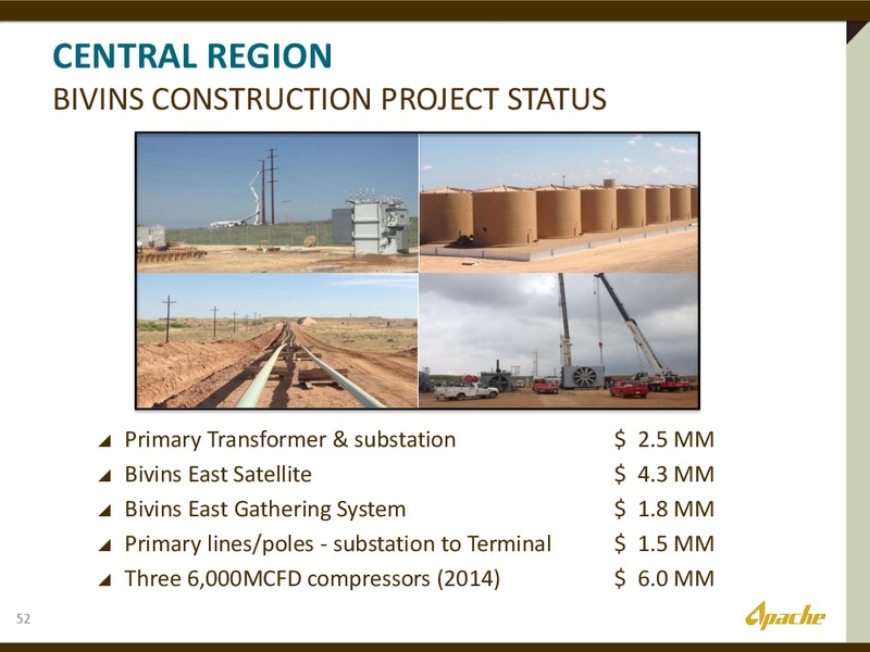 Barclays Bus Tour Presentation – Apache Corp – slide 51