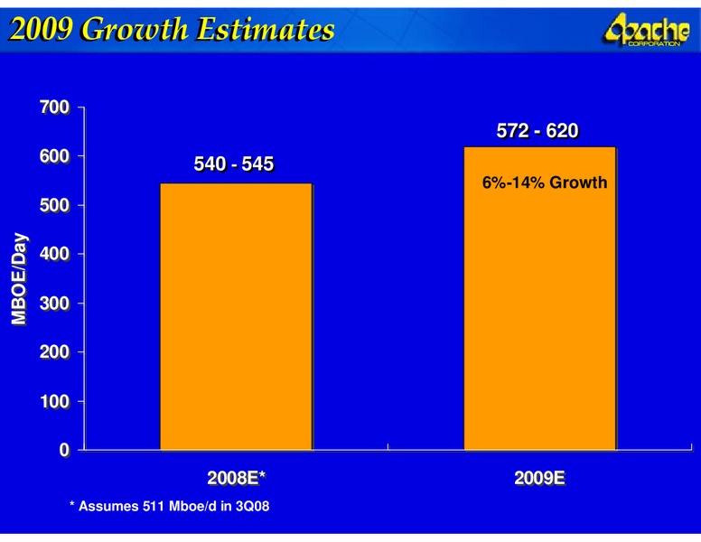 ANALYST DAY – Apache Corp – slide 41