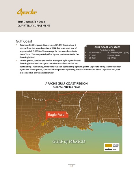 Q3 2014 QUARTERLY SUPPLEMENT – Apache Corp – slide 13
