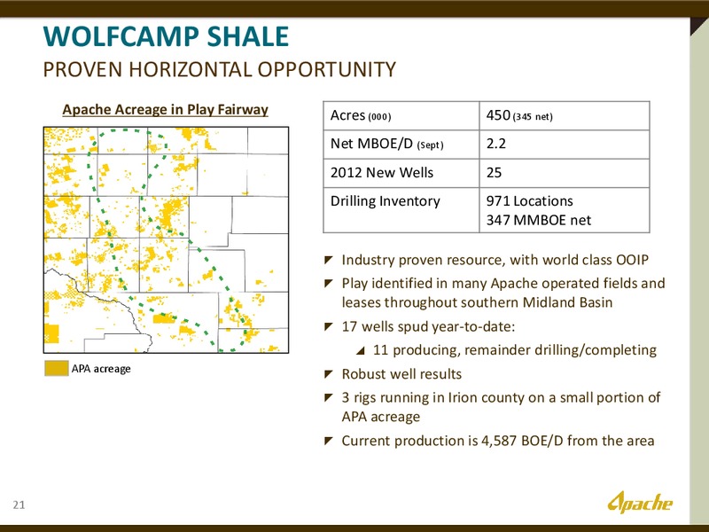 APACHE PERMIAN – Apache Corp – slide 20