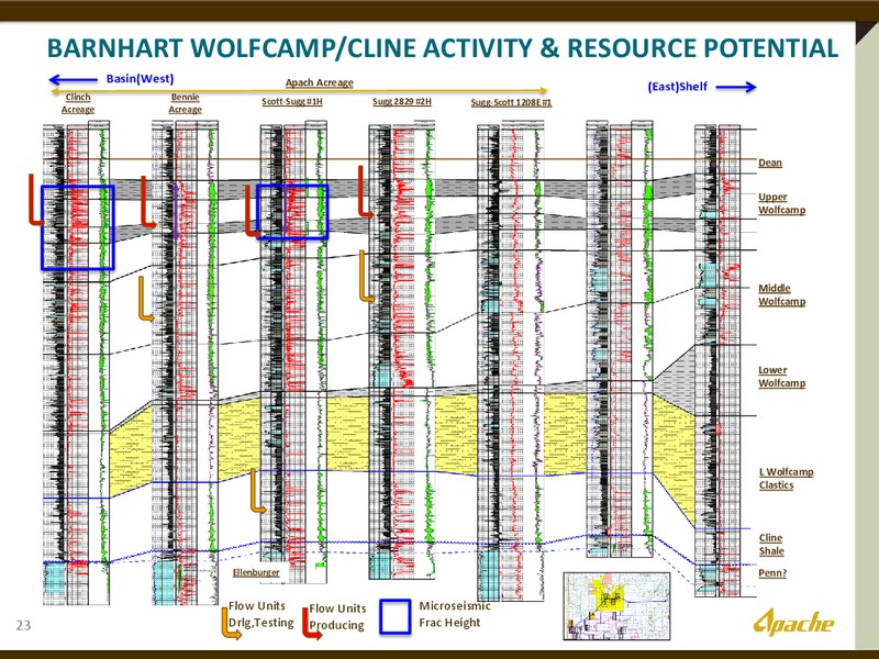 APACHE PERMIAN – Apache Corp – slide 22