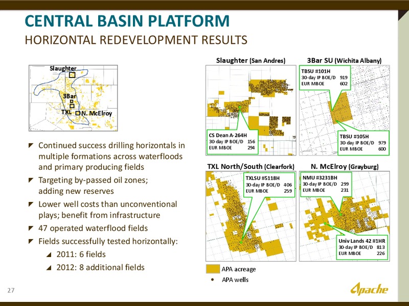 APACHE PERMIAN – Apache Corp – slide 26