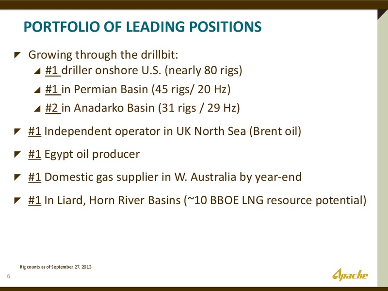 PERMIAN BUS TOUR – Apache Corp – slide 5