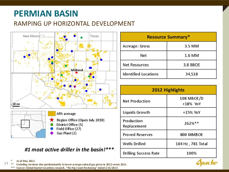 PERMIAN BUS TOUR – Apache Corp – slide 13