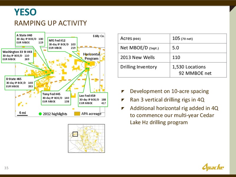 PERMIAN BUS TOUR – Apache Corp – slide 34