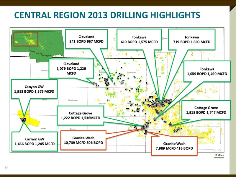 BAML ENERGY CONFERENCE – Apache Corp – slide 25