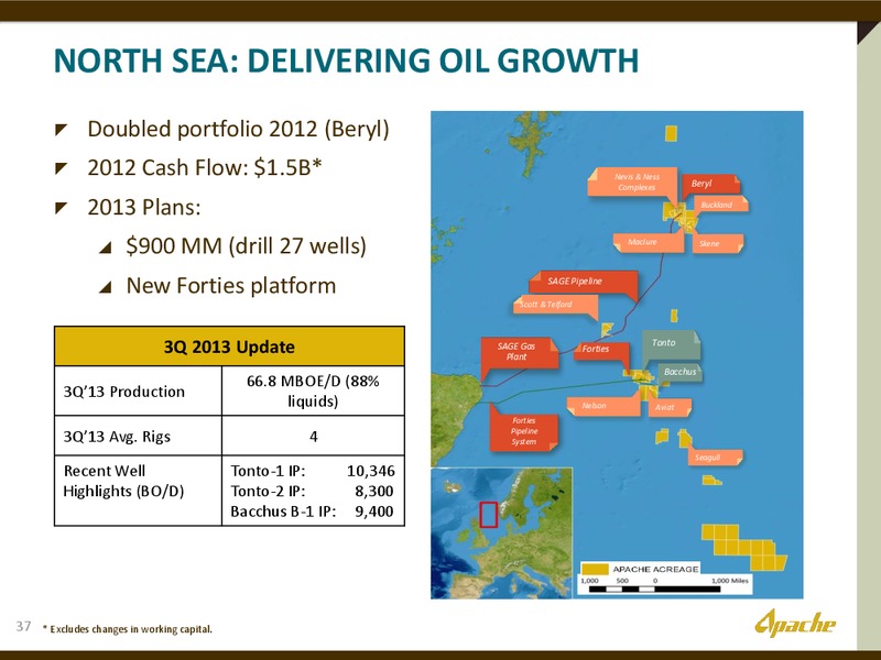 INVESTOR PRESENTATION – Apache Corp – slide 36