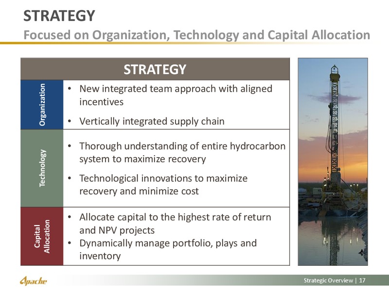 North American Update – Apache Corp – slide 12