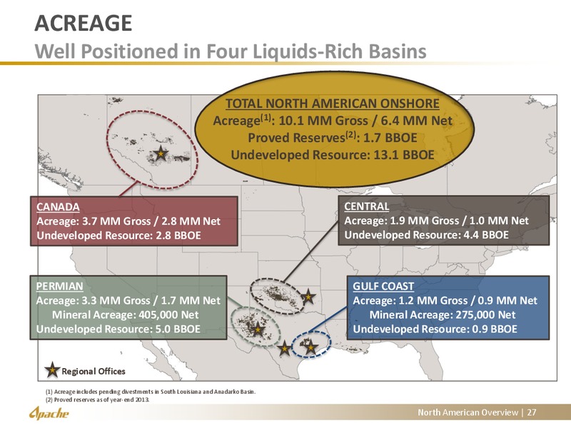 North American Update – Apache Corp – slide 21
