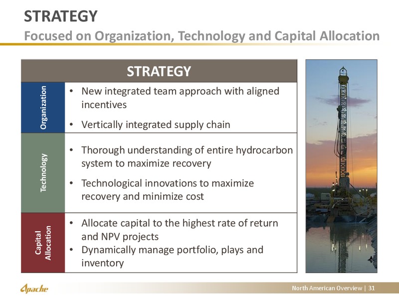 North American Update – Apache Corp – slide 25