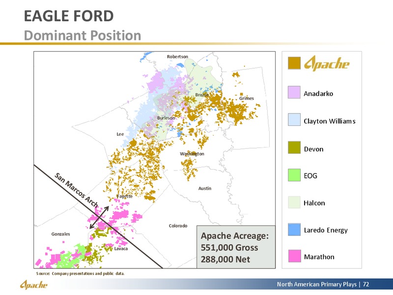 North American Update – Apache Corp – slide 64