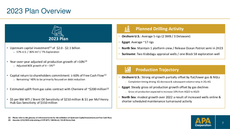 4Q 2022 Earnings Presentation – APA Corp. – slide 6