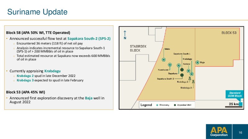 4Q 2022 Earnings Presentation – APA Corp. – slide 15