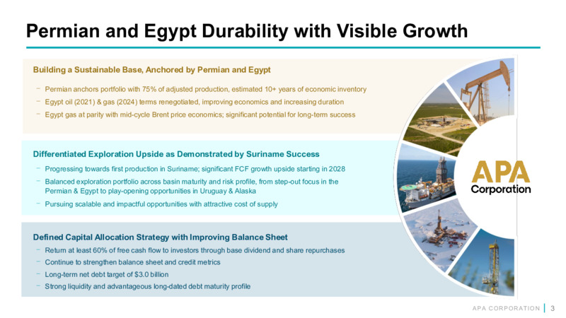 4Q 2025 Earnings Presentation – APA Corp. – slide 2