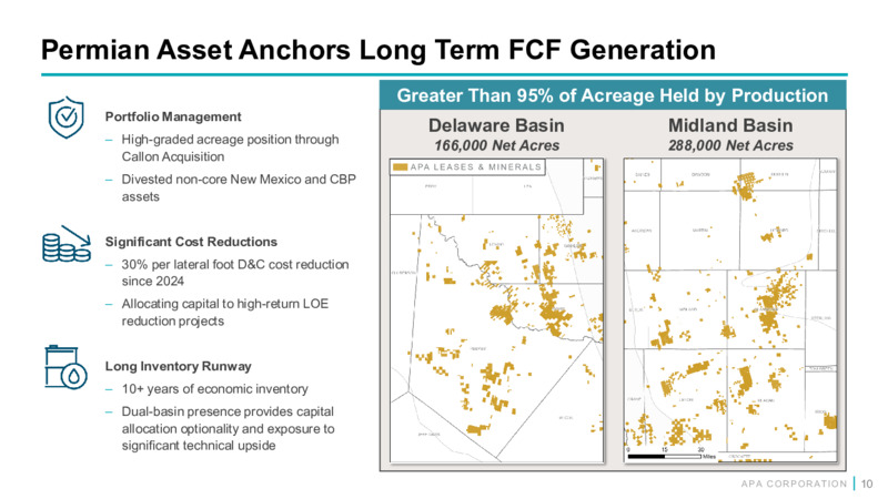 4Q 2025 Earnings Presentation – APA Corp. – slide 9