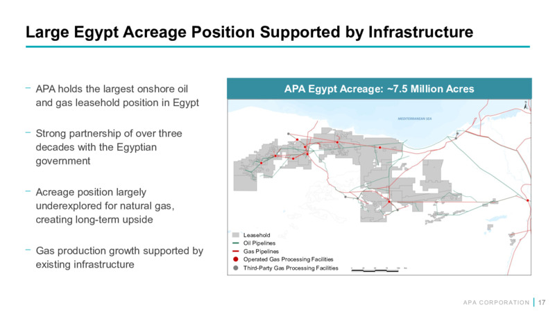 4Q 2025 Earnings Presentation – APA Corp. – slide 16