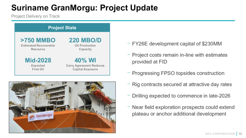 4Q 2025 Earnings Presentation – APA Corp. – slide 18