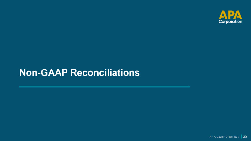 4Q 2025 Earnings Presentation – APA Corp. – slide 29