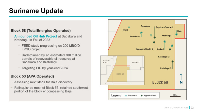 1Q 2024 Financial and Operational Supplement – APA Corp. – slide 21