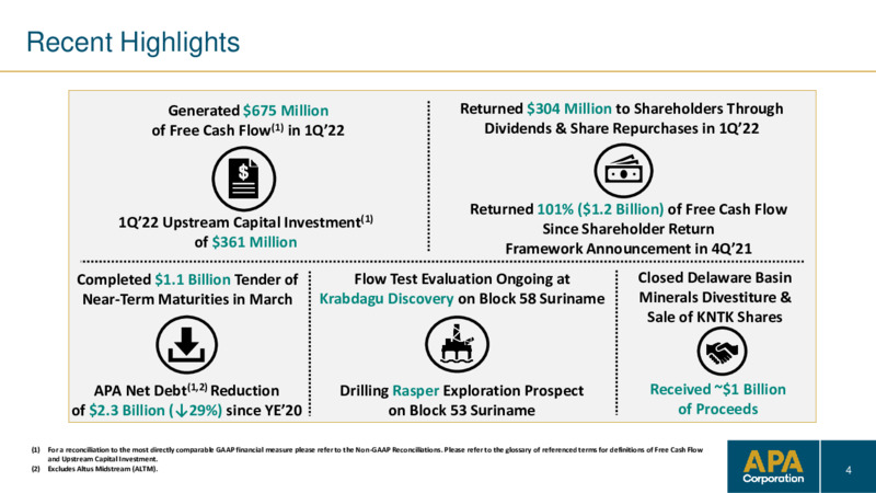 Q1 2022 Earnings Presentation – APA Corp. – slide 3