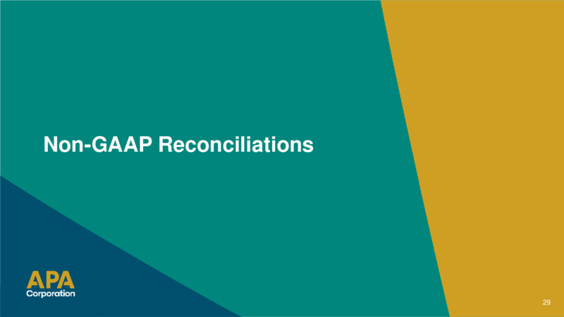 May 2022 Investor Presentation – APA Corp. – slide 28