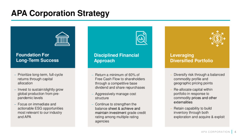 2Q 2023 Earnings Presentation – APA Corp. – slide 3