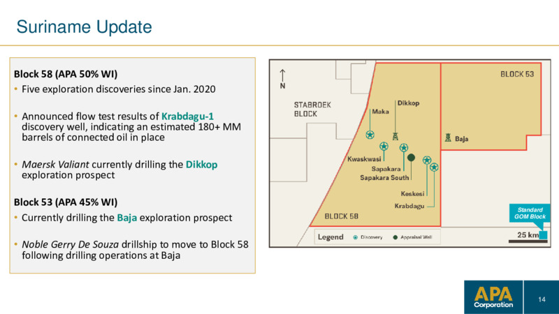 2Q 2022 Earnings Presentation – APA Corp. – slide 13